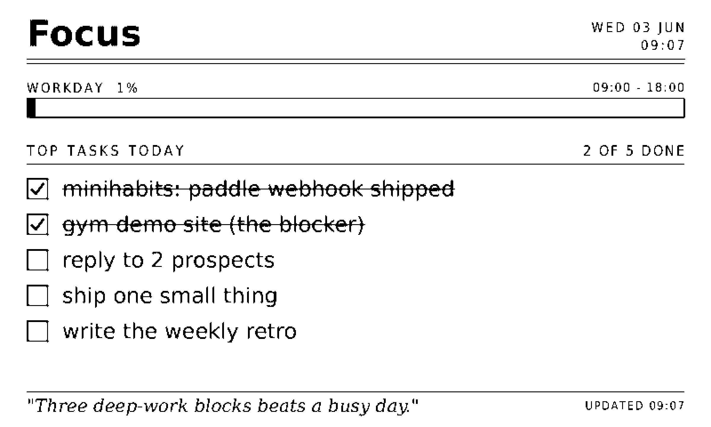 A task list screen with checkboxes, finished items struck through, and a count of how many are done.